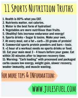 17 best Nutrition for athletes images on Pinterest | Healthy eating ...