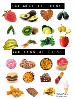 17 best Nutrition for athletes images on Pinterest | Healthy eating ...