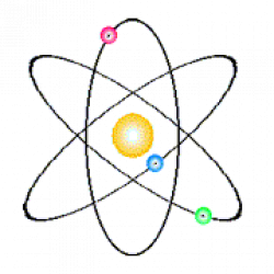 Atomic Structure Animated Clipart