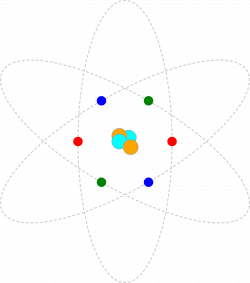 Clipart - Animated Atom