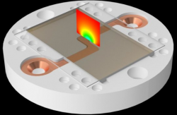 Second quantum revolution a reality with chip-based atomic physics ...