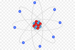 Atom Chemistry Bohr model Clip art - atomic png download - 600*600 ...