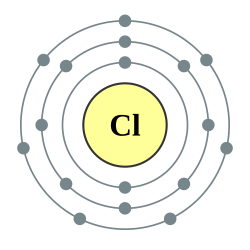 2A The Periodic Table: Bohr Diagrams and valance electrons - chrisk