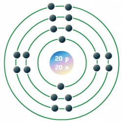 Bohr Model | Bohr Atomic Model | Chemistry@TutorCircle.com