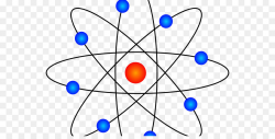 Chemistry Atomic theory Bohr model Clip art - others png download ...