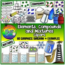 Elements, Compounds, and Mixtures Card Sorting Activity | Activities ...
