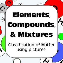 Elements And Compounds Worksheet Teaching Resources | Teachers Pay ...