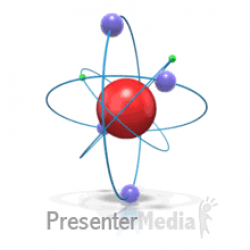 atom molecule