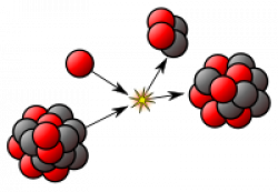 Atomic nucleus - Wikipedia