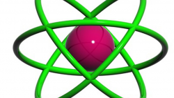How to Make a Model of a Sulfur Atom | Sciencing