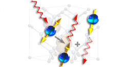 Atomic imperfections move quantum communication network closer to ...