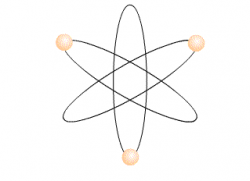 Atom Animated Gif Images at Best Animations