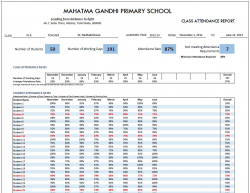 school attendance record - Incep.imagine-ex.co