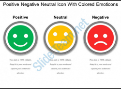 Positive Negative Neutral Icon With Colored Emoticons | PowerPoint ...