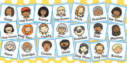 Family Members Role Play Badges - family, role play, badges