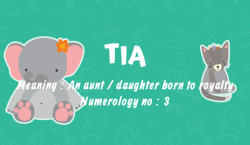 Tia Name Meaning