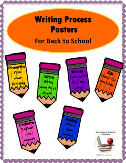 Writing Process Poster Set by GregSmith137 - Teaching Resources - Tes