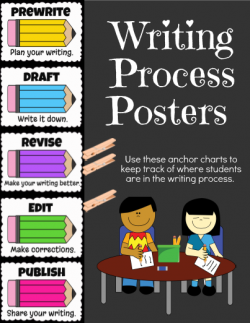 Writing Process Posters/Anchor Charts | CLASSROOM MANAGEMENT IDEAS ...