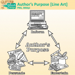 Author's Purpose Clipart Digi Stamps | Purpose and Authors purpose