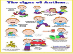 Diagnosis &management of autistic spectrum disorders
