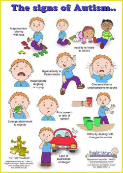 The Signs of Autism | Autism & Special Needs | Pinterest | Autism ...