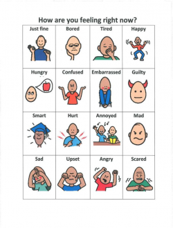 11 best AAC images on Pinterest | Speech language therapy, Autism ...
