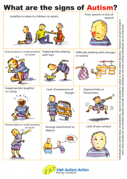 Signs of Autism ~ We need this poster at work... | Library project ...