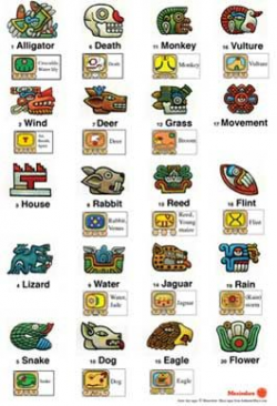 16 best Vivon images on Pinterest | Aztec calendar, Aztec symbols ...
