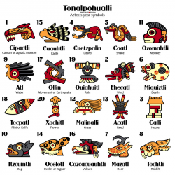 Tonalpohualli: Aztec calendar symbols on Behance