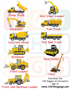 Legend and list of the types of construction trucks, vehicles ...