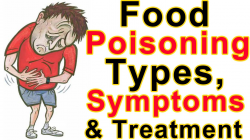 Types of Food Poisoning & Symptoms of Food Poisoning | Best Food ...