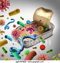 Drawing - Contaminated food. Clipart Drawing gg81059820 - GoGraph