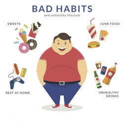 What are Bad Habits? | Ascending Ministries