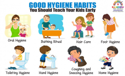 Good Hygiene Habits which must be taught early | Parenting | Rainbow ...