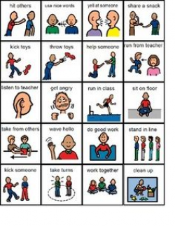 Aloha Kindergarten!: Behavior Plan. good choices/bad choices handout ...