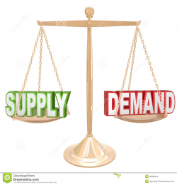 Supply and Demand Balance | Clipart Panda - Free Clipart Images