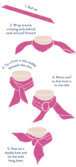 The Joules Journal | Silk Scarves … | Pinteres…