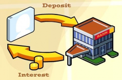 Clip Art Bank Savings Accounts And Interest Deposit Banker ...