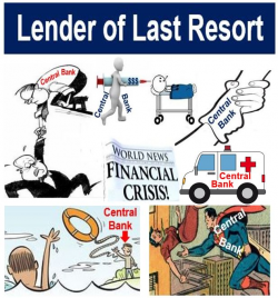What is the lender of last resort? Definition and meaning - Market ...