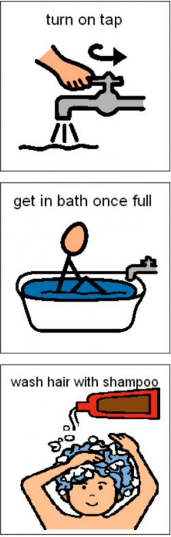Bath/Shower Sequence | ConnectABILITY