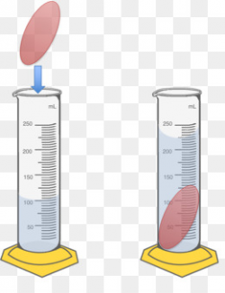 Free download Measuring Volume Measurement Liquid Solid - irregular ...