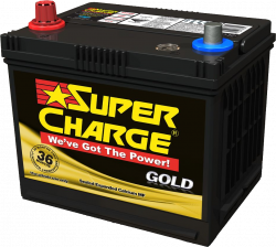 Car Battery PNG Transparent Image | PNG Mart