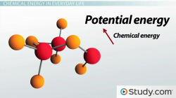 What is Chemical Energy? - Definition & Examples - Video & Lesson ...