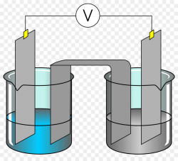Electrolysis of water Science project Experiment - battery clipart ...