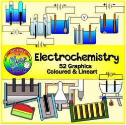Electrochemistry Clipart (Cells, Electrolysis, Batteries) by The ...