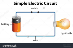how to make an electric circuit at home - YouTube
