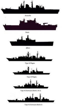 100 Navy Ships Silhouettes | Silhouettes Vector | Pinterest | Navy ...
