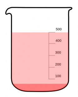 File:Becherglas verduennung.svg - Wikimedia Commons
