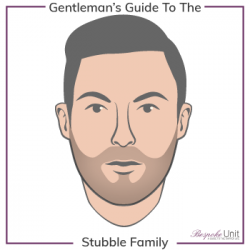 Men's Diamond Face Shapes | #1 Guide To Styling Hair, Beards & More
