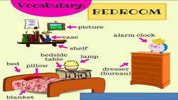 Learn English - English Learning for children/ Learn bedroom ...